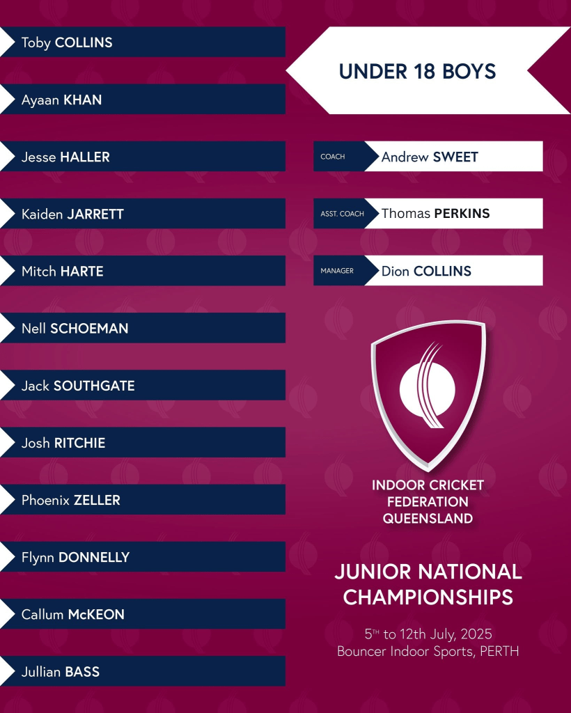 Under 18 Boys Squad